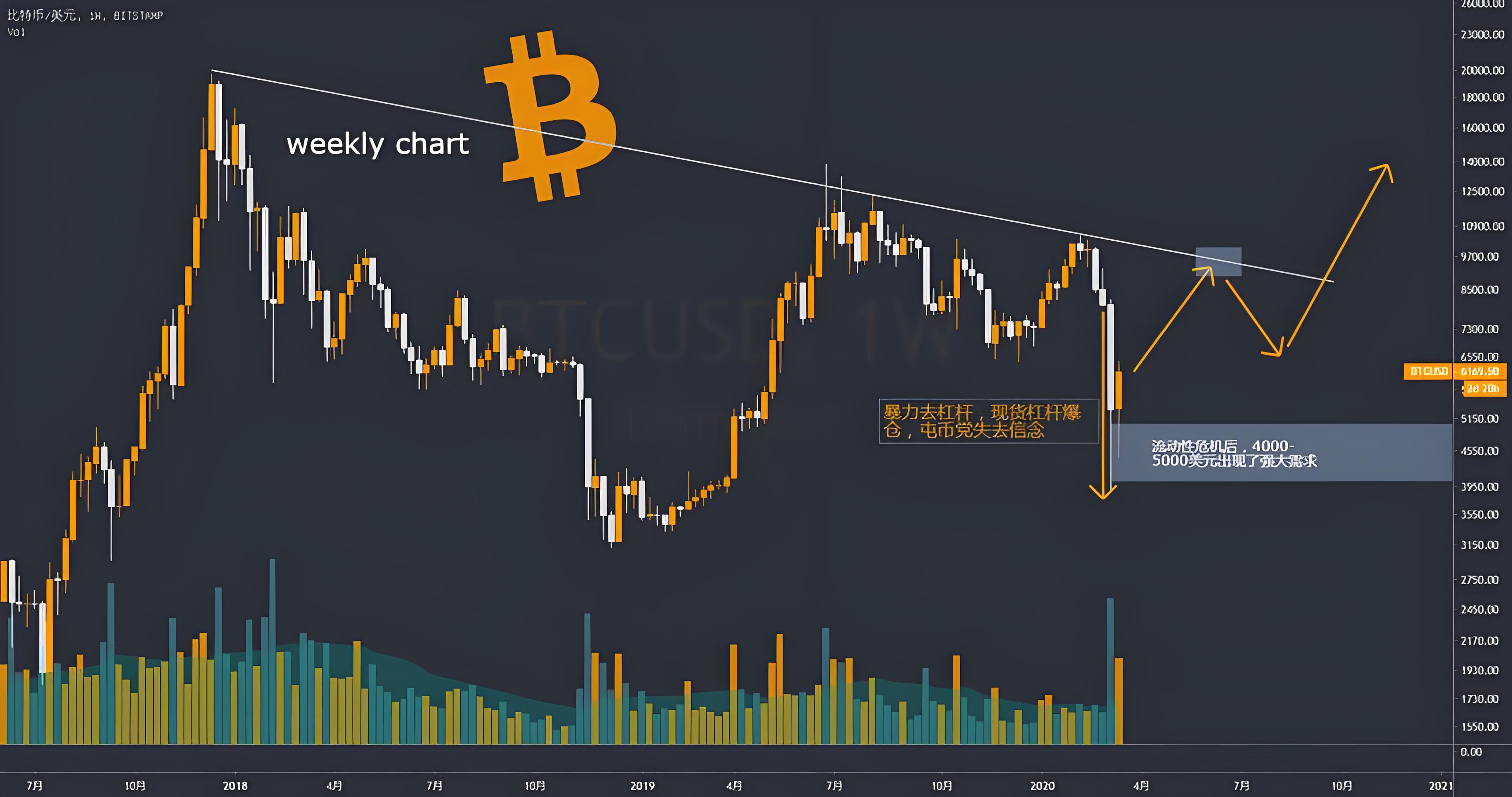 欧意交易所官方APP下载指南：如何辨别真伪，保障资产安全？